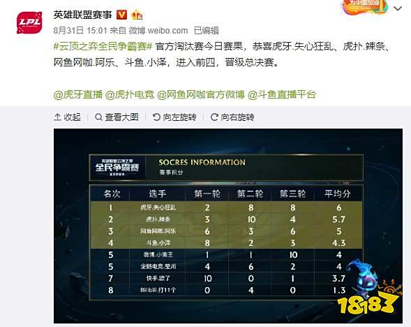 更可能影响 更可能影响